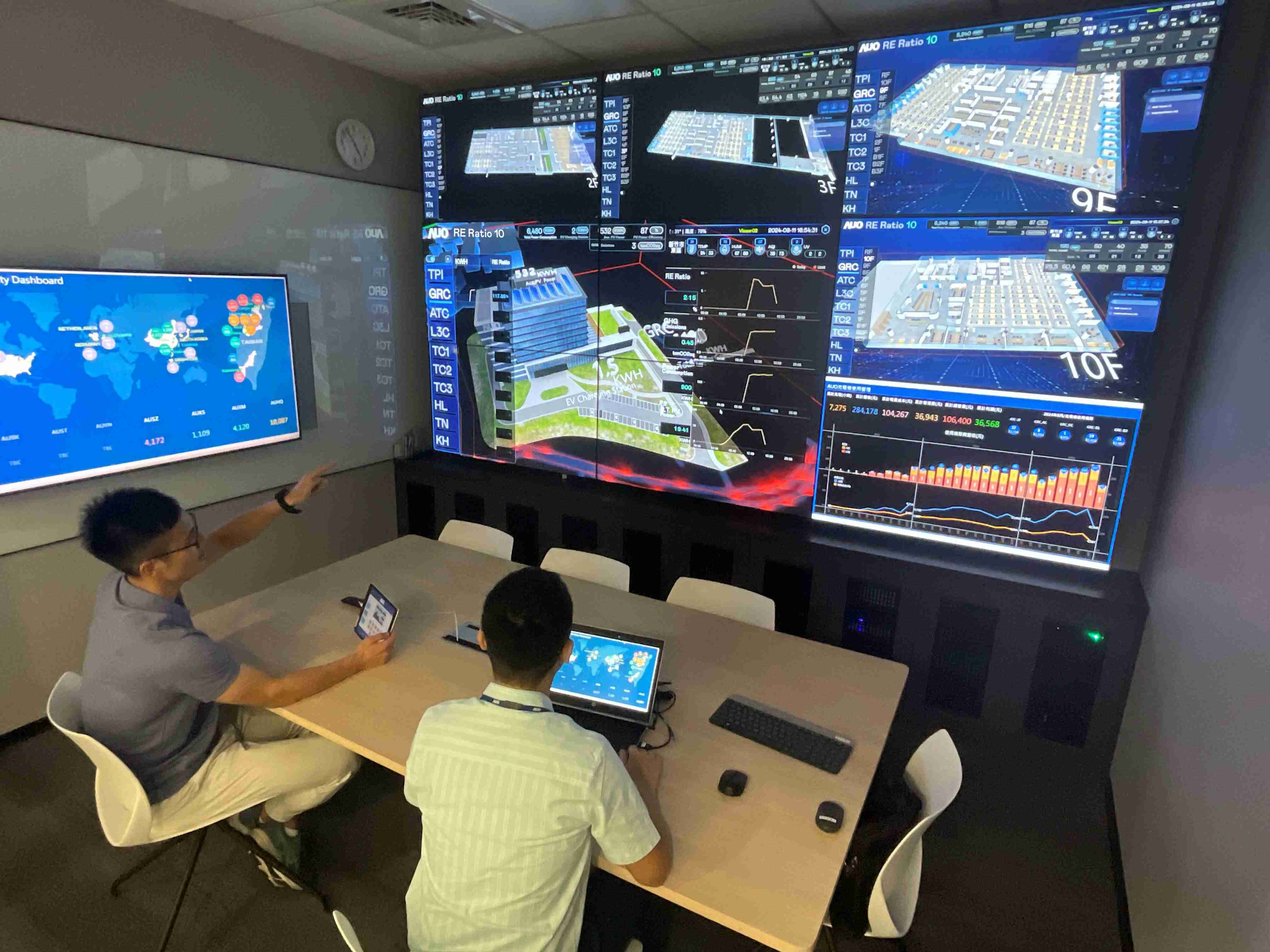 森林舞会透过子公司森林舞会宇沛之多任务智能楼宇系统，，，实时监控空调、、照明、、、、绿电的运作情形，，，，提升用电管理效能，，进行用电优化与耗能设备汰换等节能减碳措施